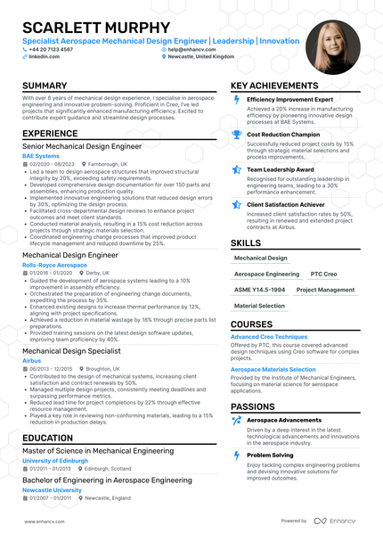 Mechanical Design Engineer CV Examples & Guide for 2026