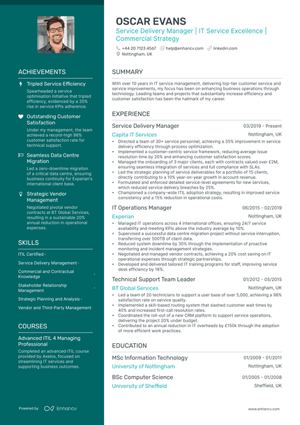 Service Delivery Manager CV Examples & Guide for 2025