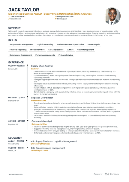 Business Analyst CV Examples & Guide for 2025