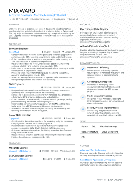 Senior Software Engineer CV Examples & Guide for 2026