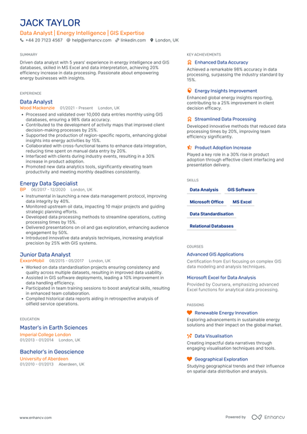 Entry Level Business Analyst CV Examples & Guide for 2026