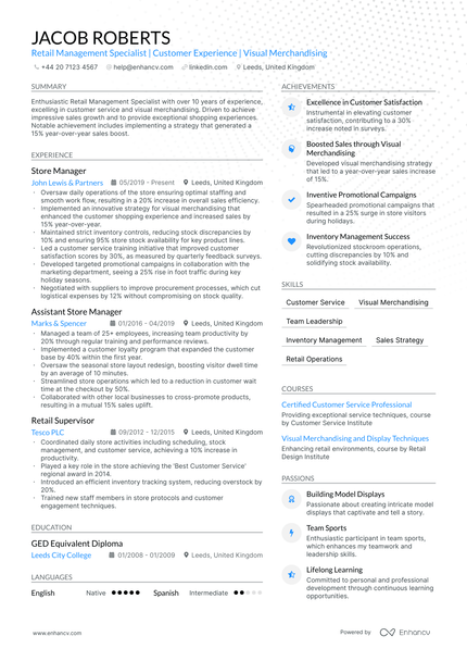 Sales Associate CV Examples Guide For 2025 