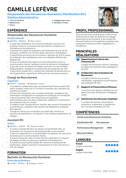 Assistant RH resume example