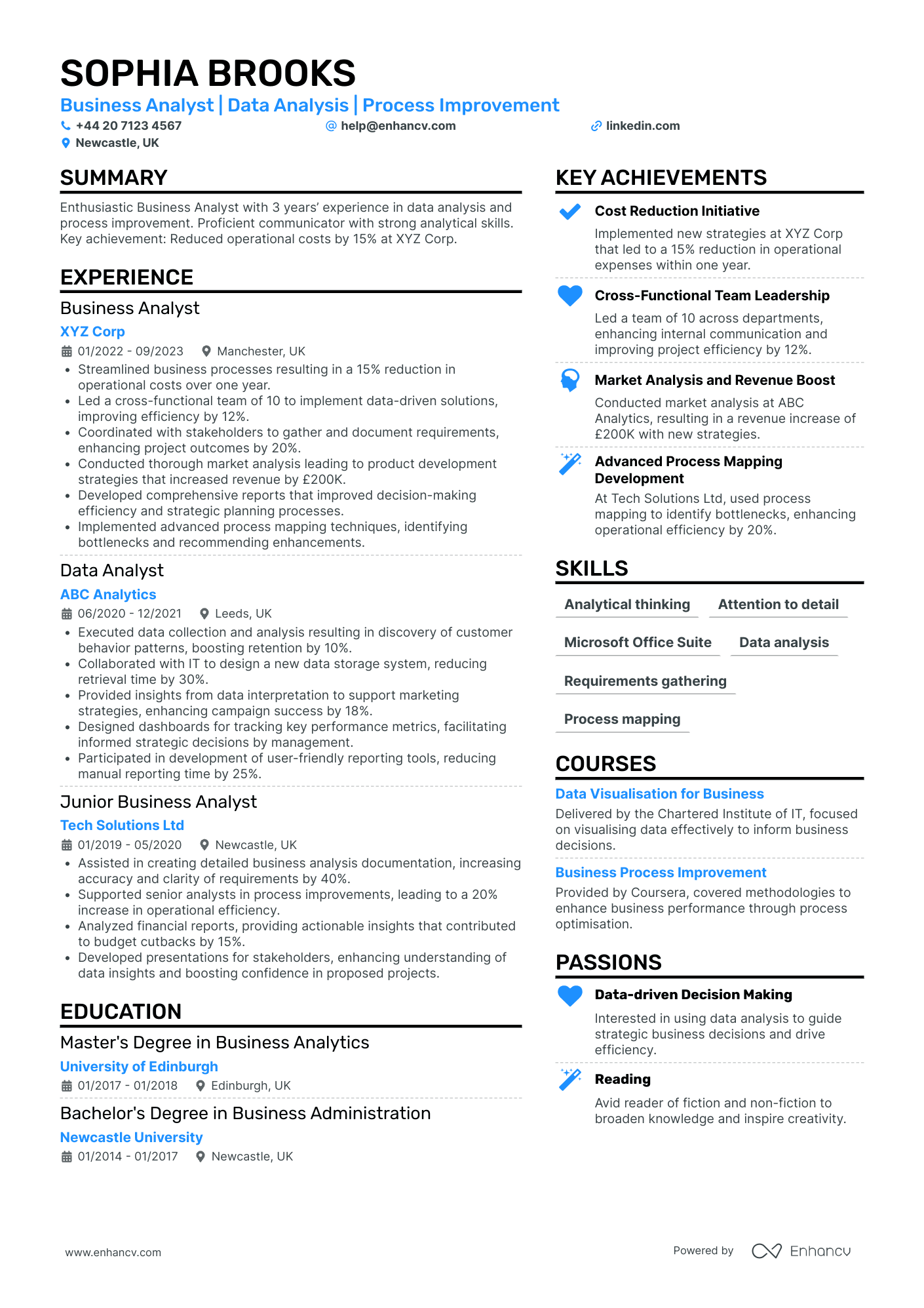 Entry Level Business Analyst CV Examples & Guide for 2026