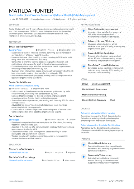 Sna Cv Example Social Worker CV Examples & Guide for 2026