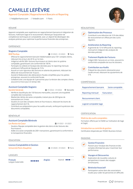 CV Comptable : 20 Modèles et Stratégies pour Réussir