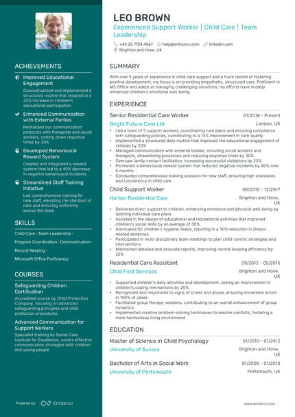 Support Worker CV Examples & Guide for 2025