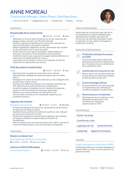 Manager de Site resume example