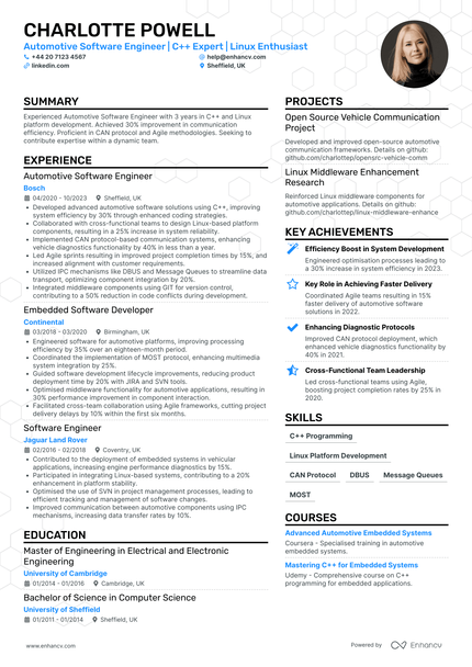 Embedded Software Engineer CV Examples & Guide for 2026