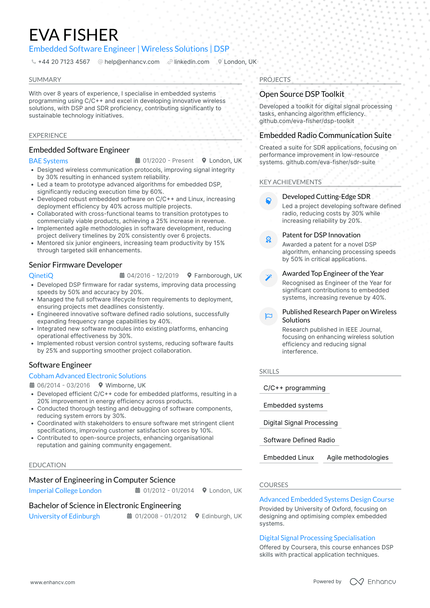 Embedded Software Engineer CV Examples & Guide for 2026