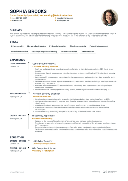 Cyber Security CV Examples & Guide for 2025