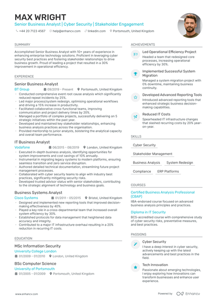 Senior Business Analyst CV Examples & Guide for 2024