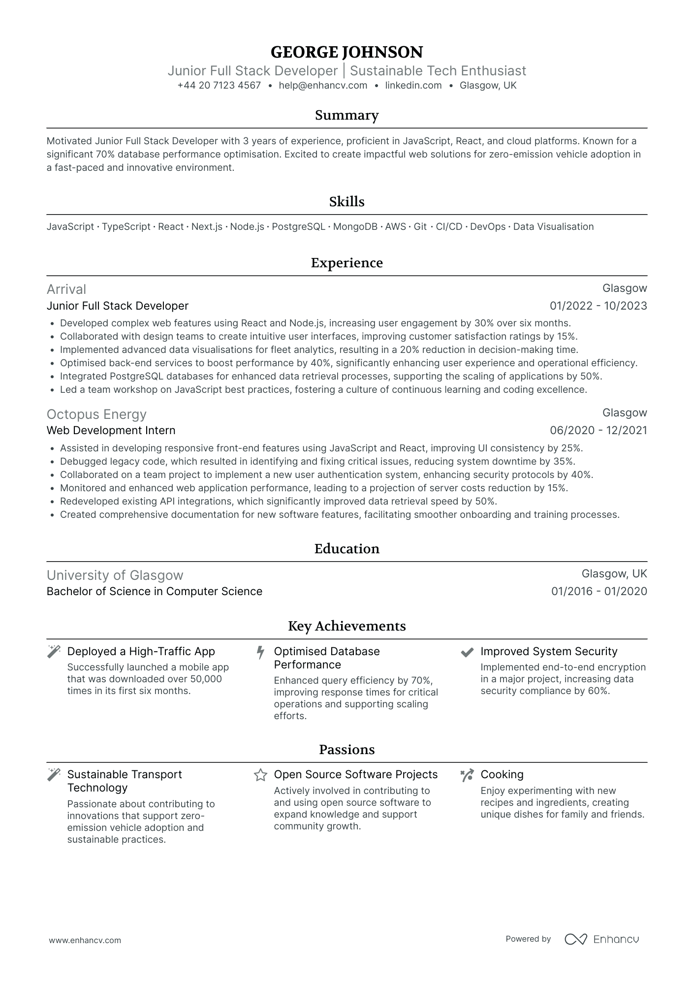 Full Stack Developer CV Examples & Guide for 2025