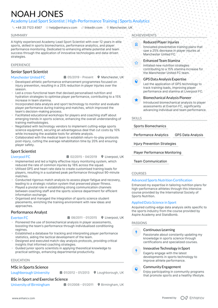 Scientist CV Examples & Guide for 2025