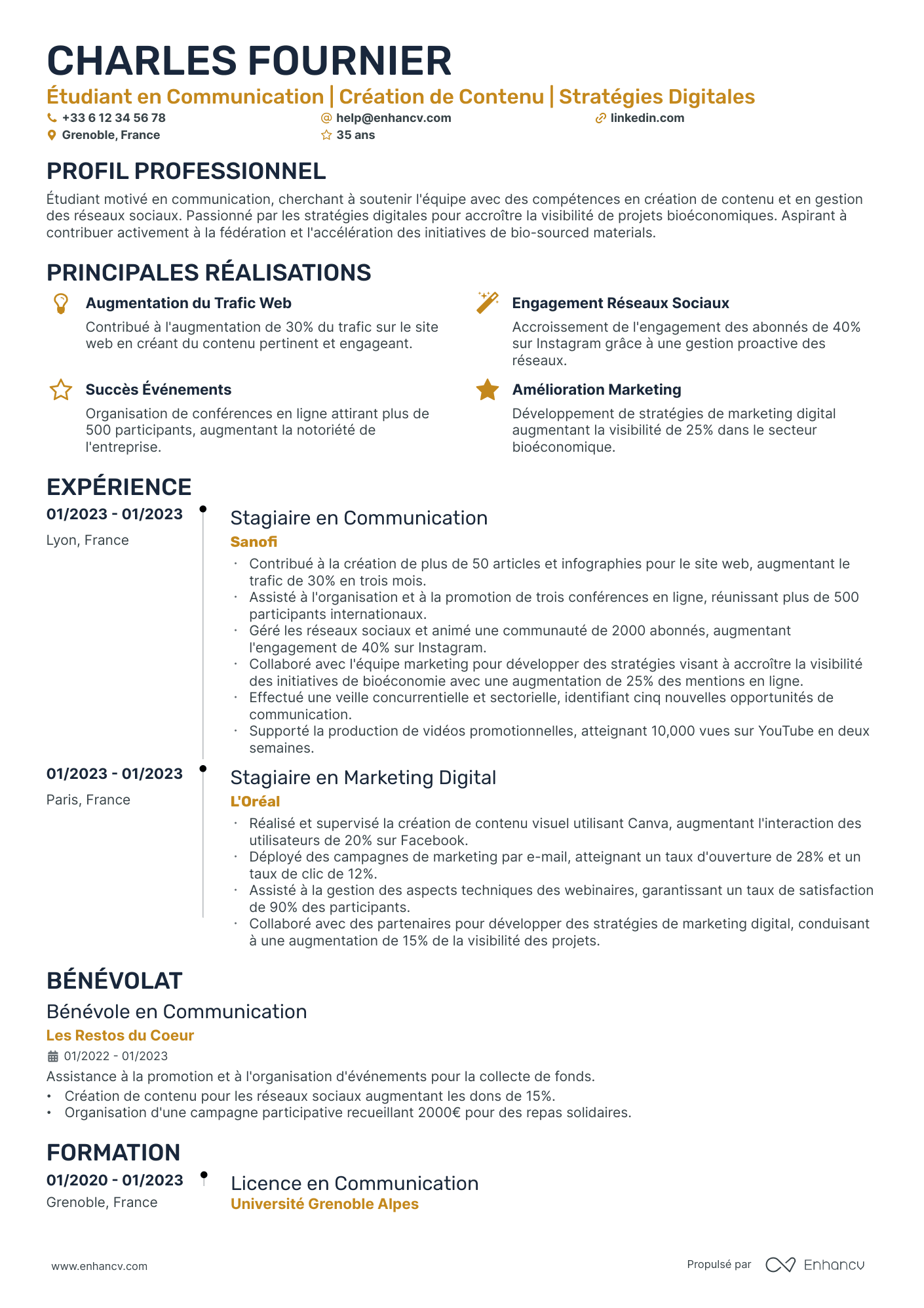 Stage resume example