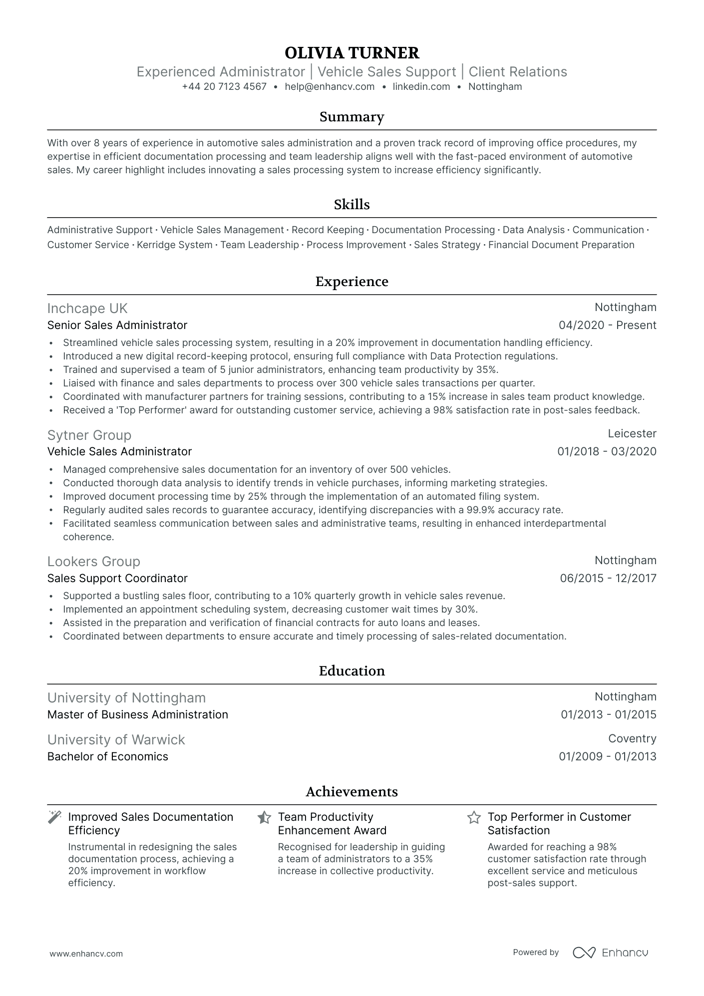 Sales Administrator CV Examples & Guide for 2025