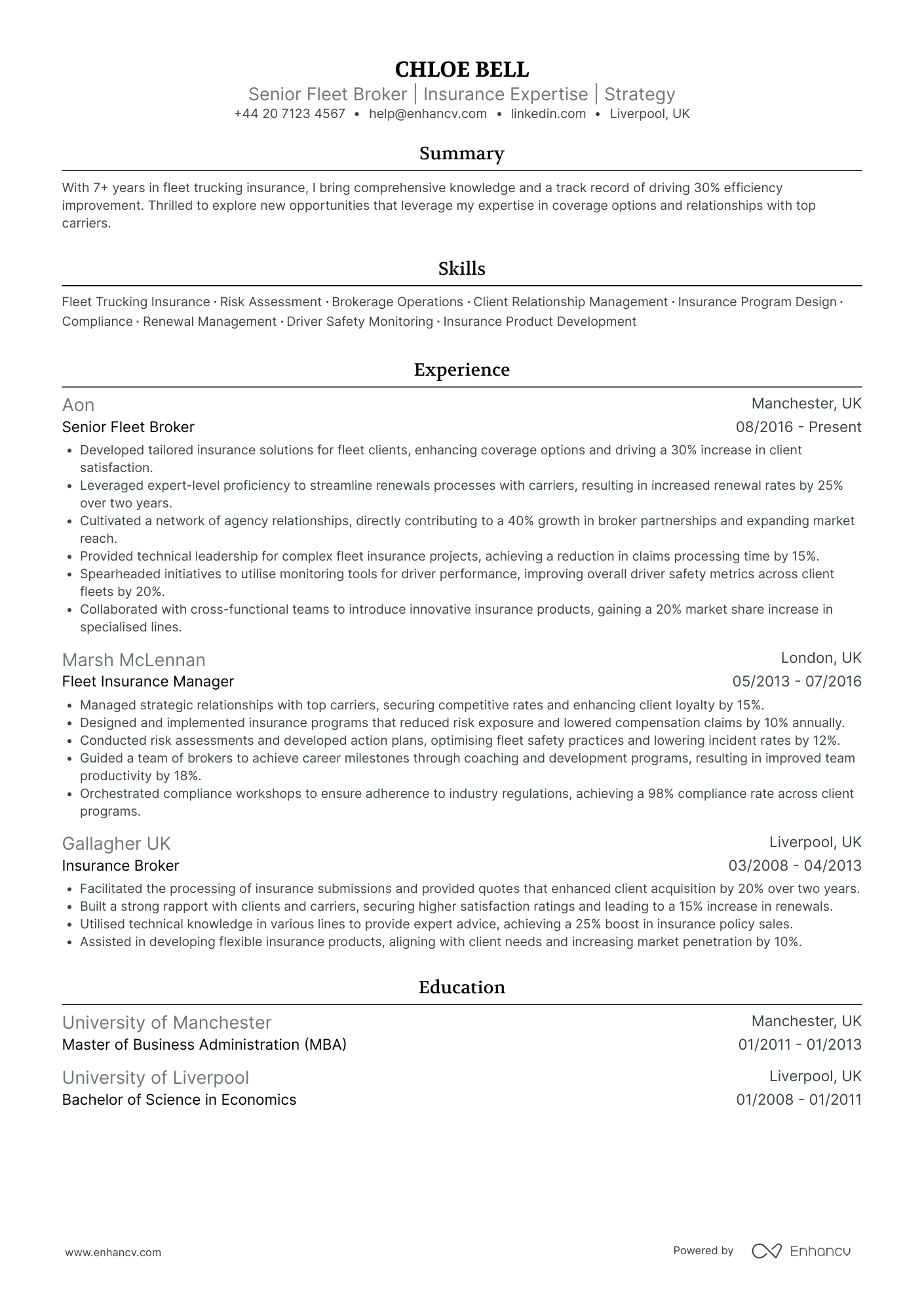 Insurance Broker CV Examples & Guide for 2026