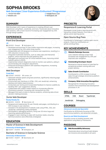 Front End Developer CV Examples & Guide for 2026