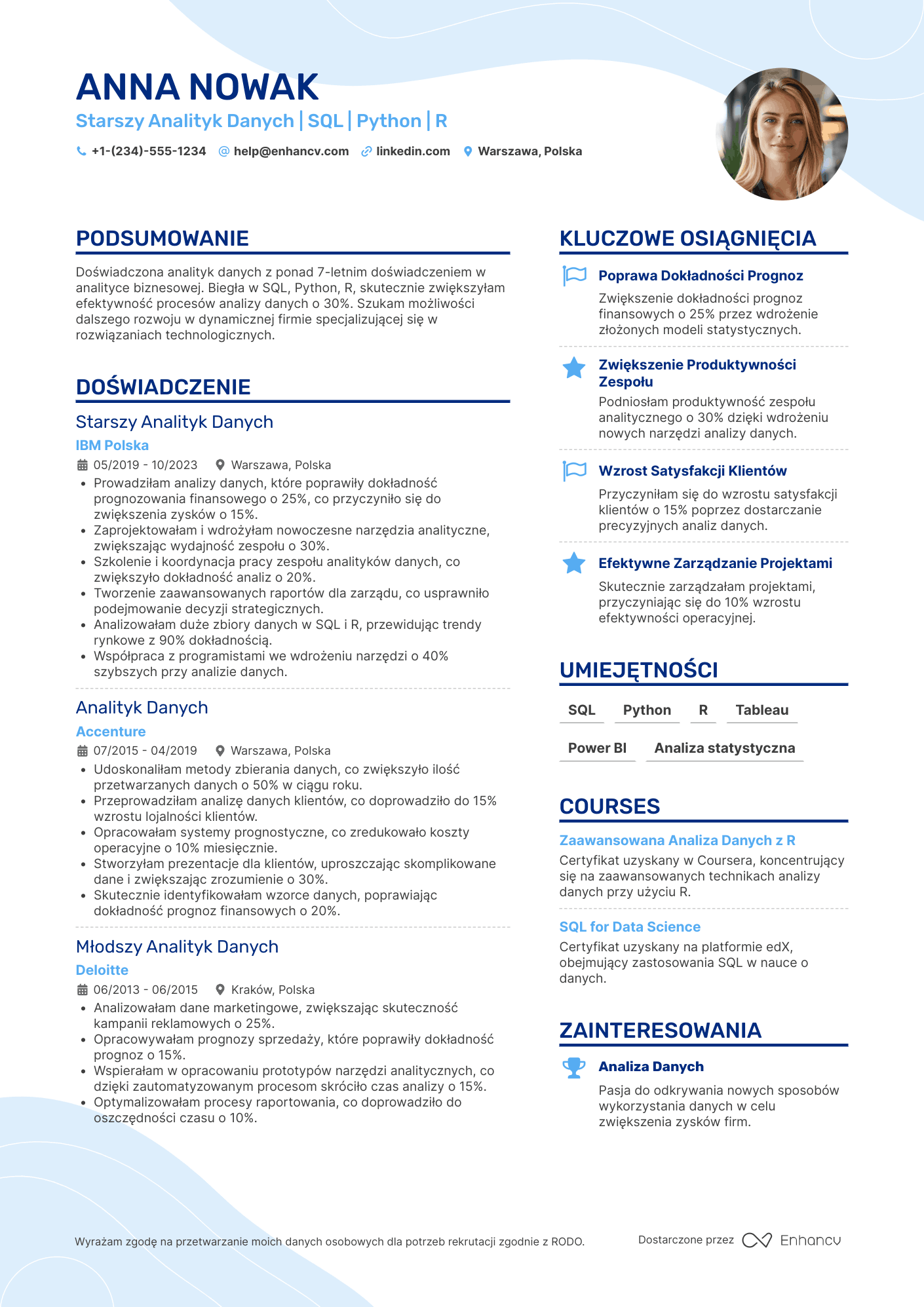 CV dla Starszy Analityk Danych Resume Example