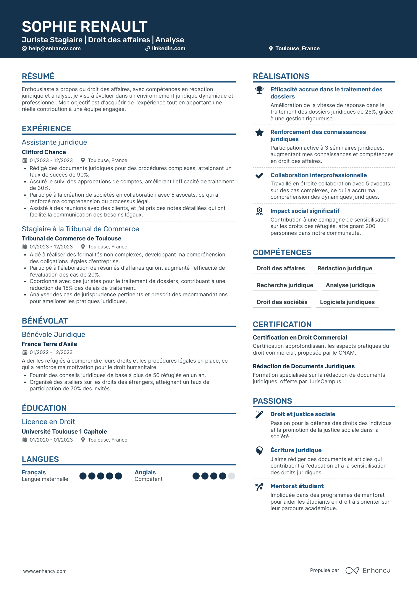 Stage Droit Resume Example