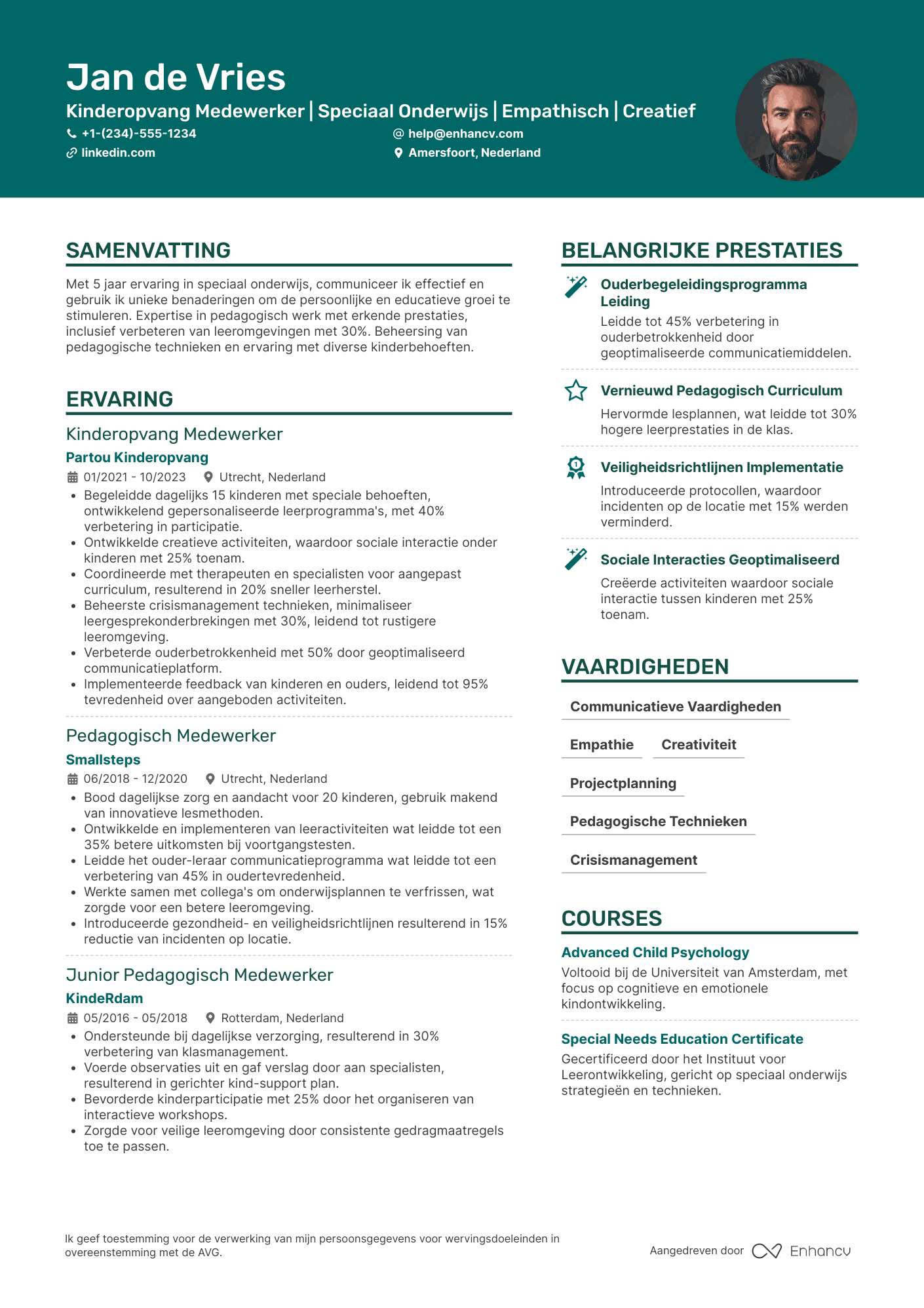 CV voor Kinderopvang Medewerker Speciaal Onderwijs Resume Example