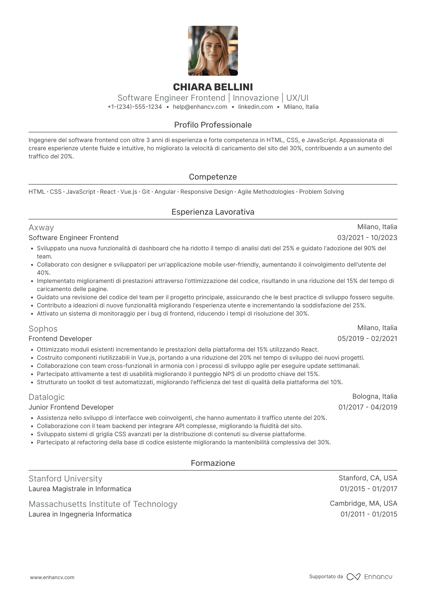 Esempio di CV software engineer frontend Resume Example