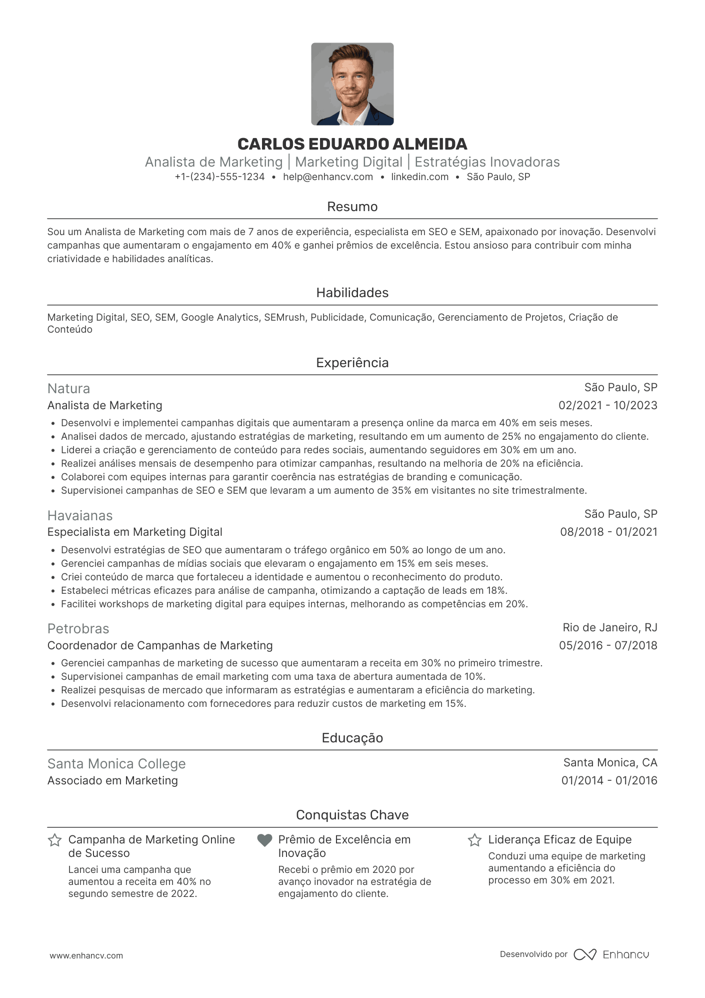 Currículo analista de marketing Resume Example