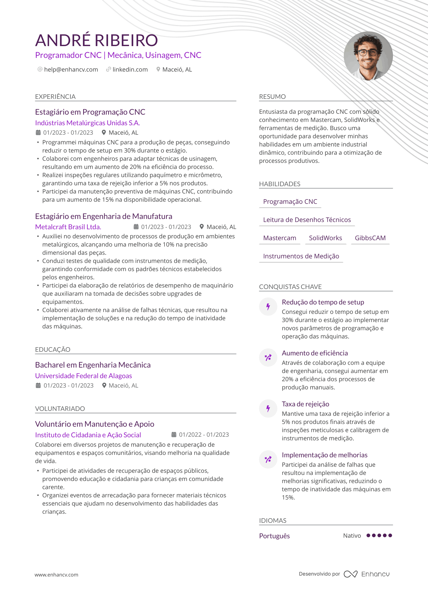 Programador CNC Resume Example