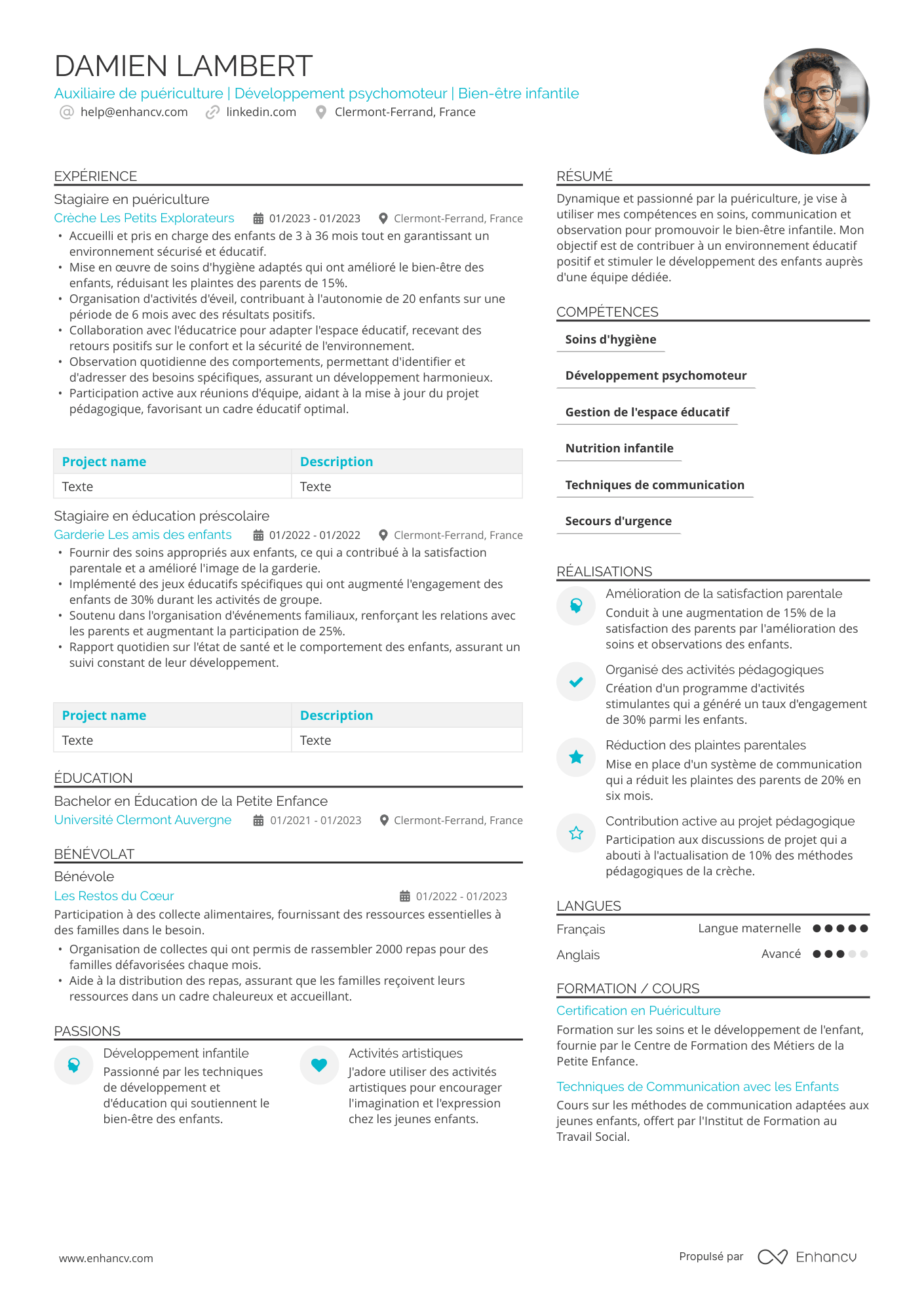 Auxiliaire de puériculture pour un poste en milieu scolaire (écoles maternelles) Resume Example