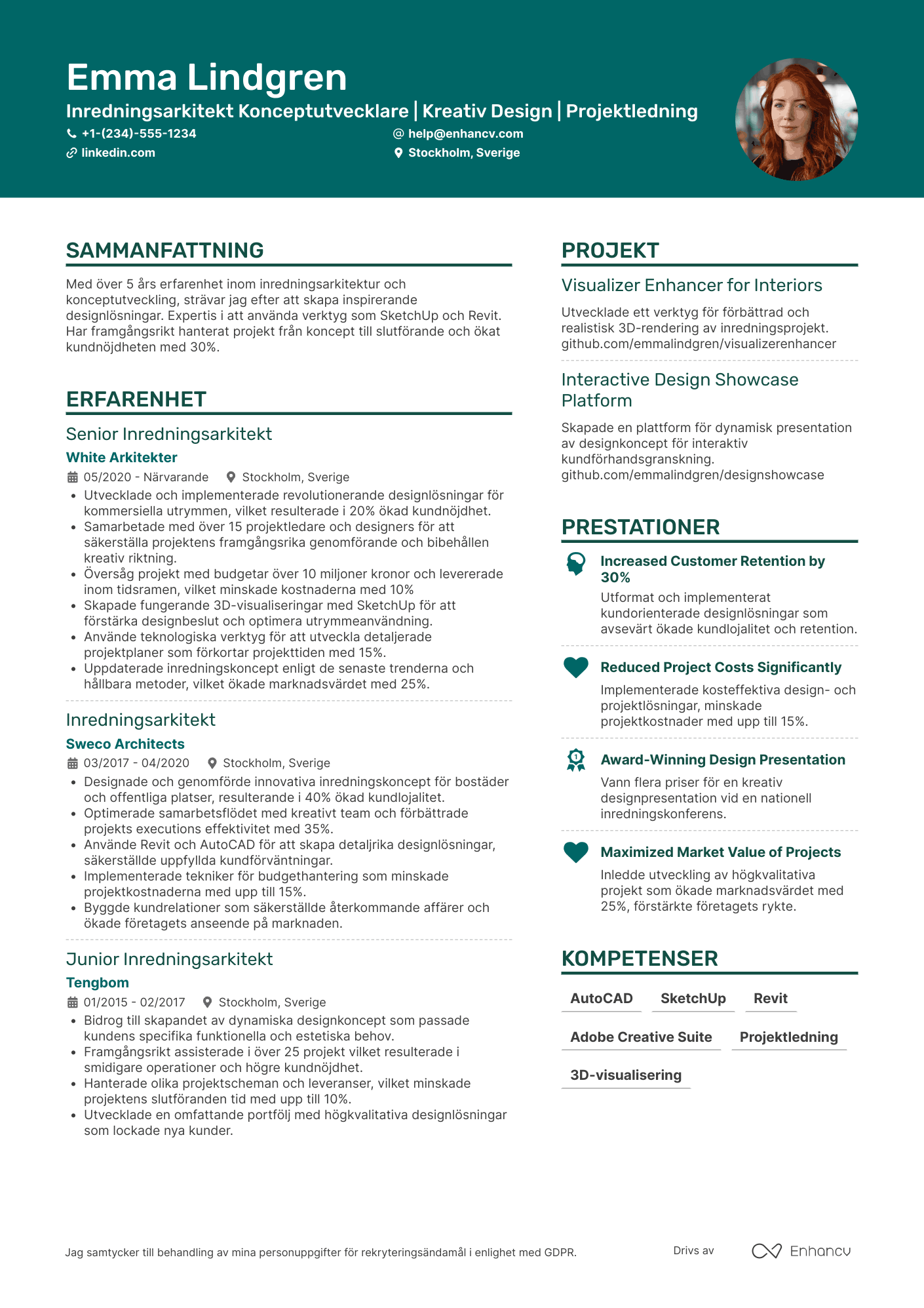 CV för Inredningsarkitekt Konceptutvecklare Resume Example
