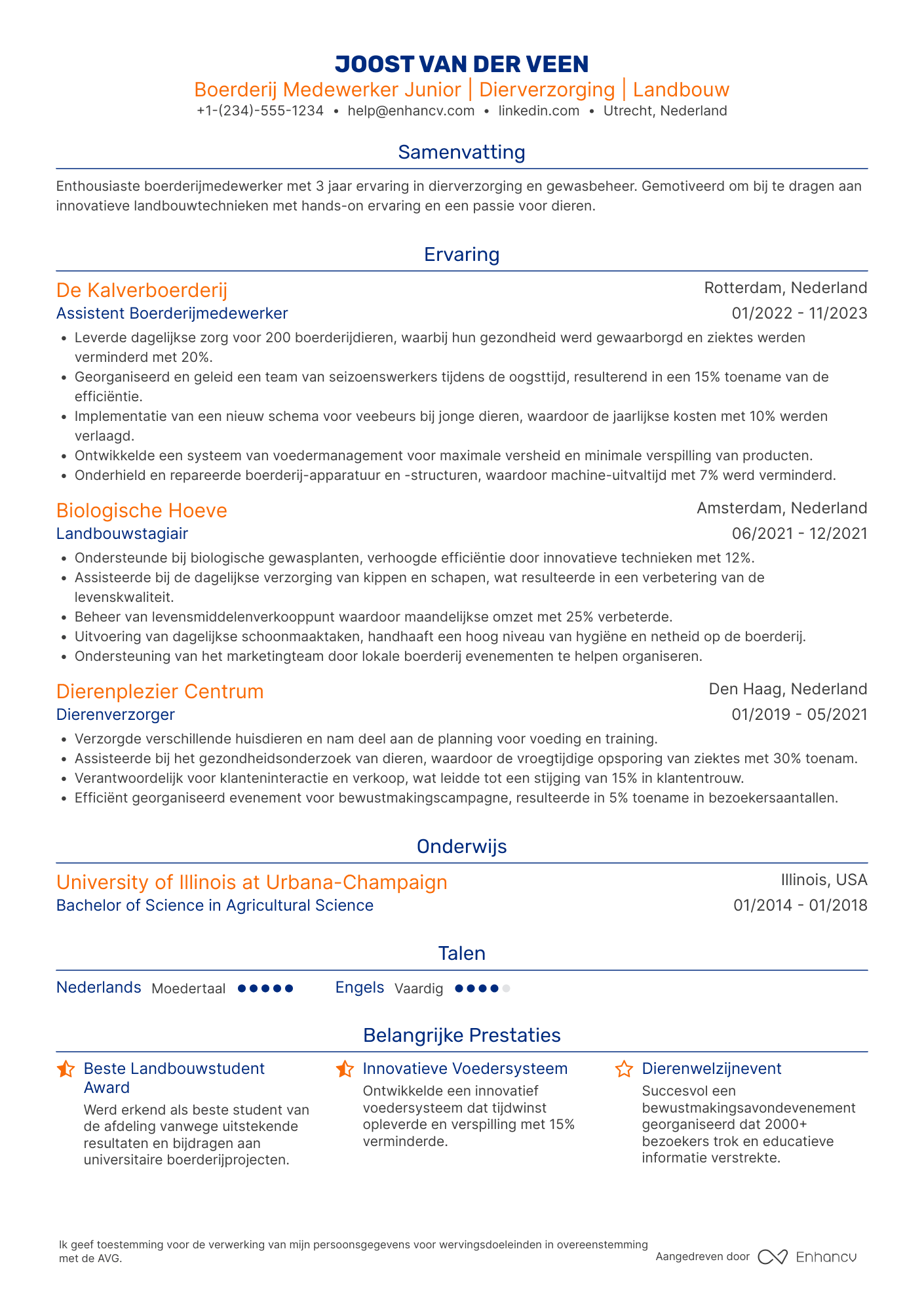 CV voor Medewerker Boerderij Junior Resume Example