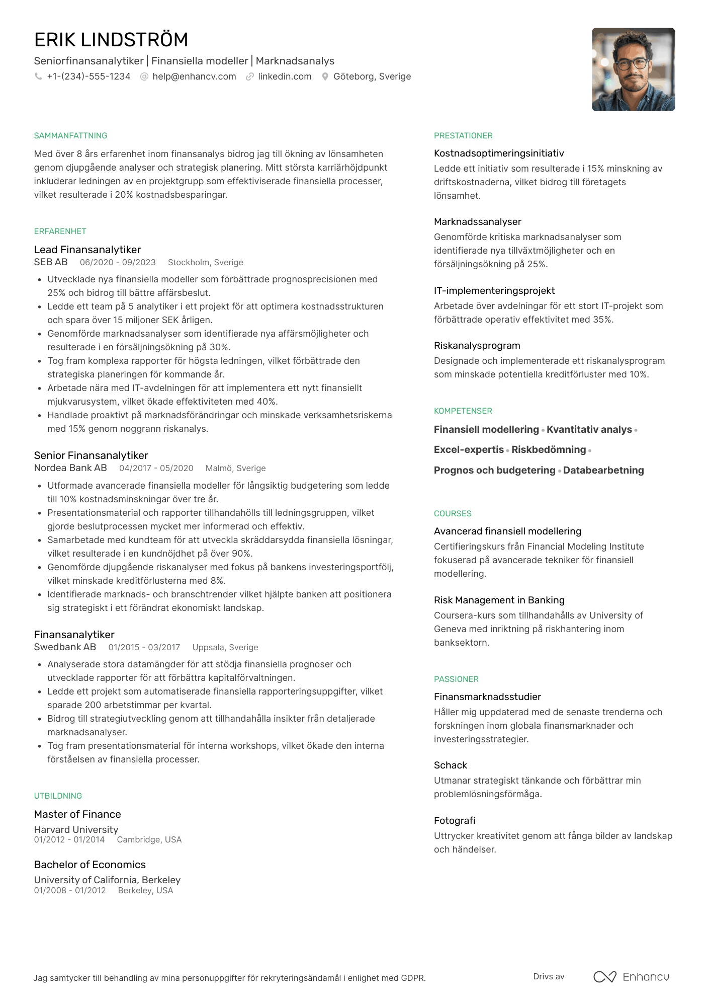 CV för Seniorfinansanalytiker Resume Example