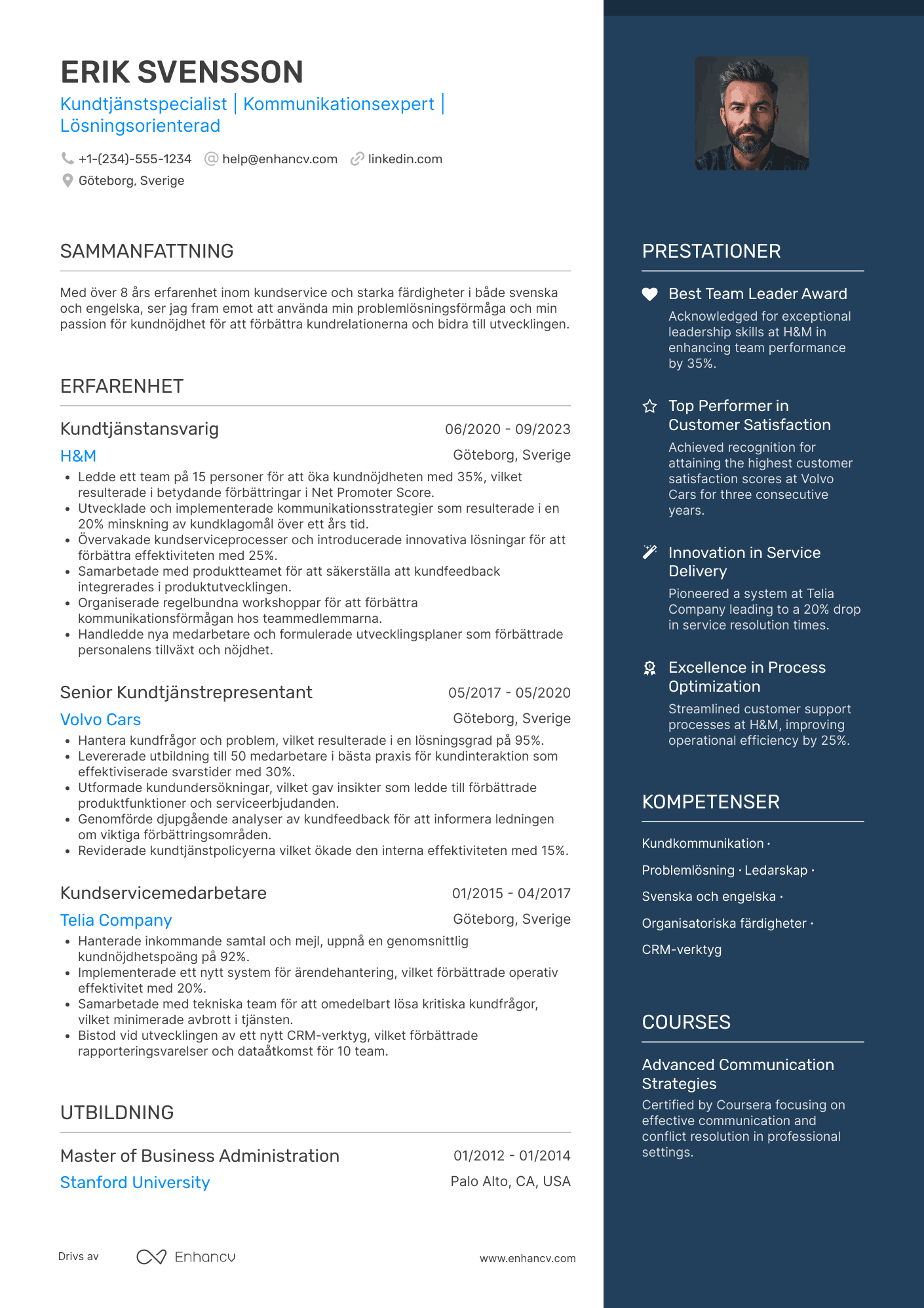 CV för IKEA Medarbetare Kundtjänst Resume Example