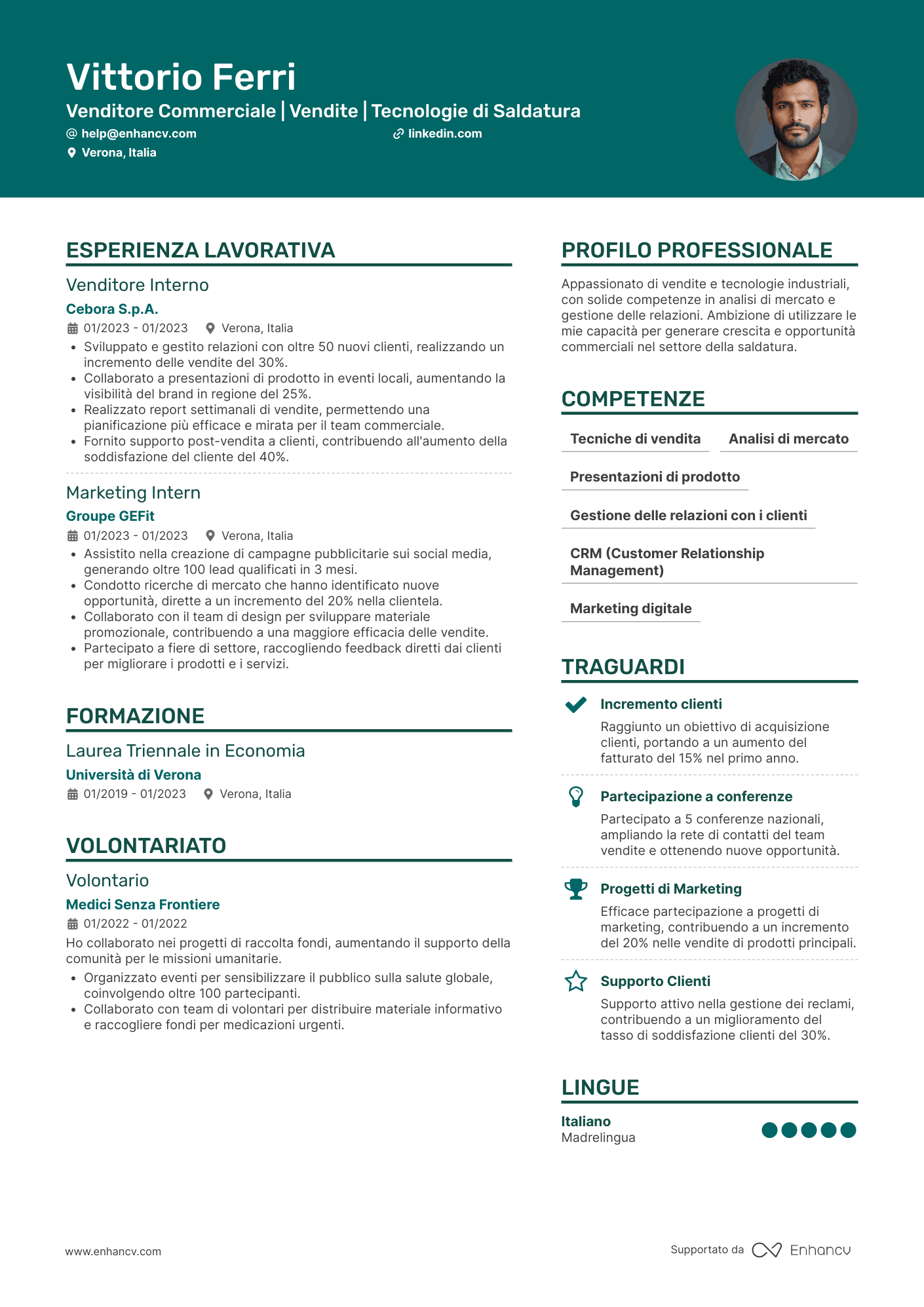 Venditore commerciale Resume Example