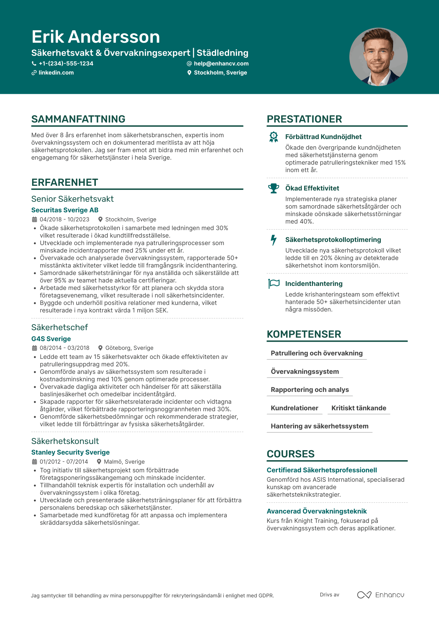 CV för Säkerhetsvakt på Kontor Resume Example