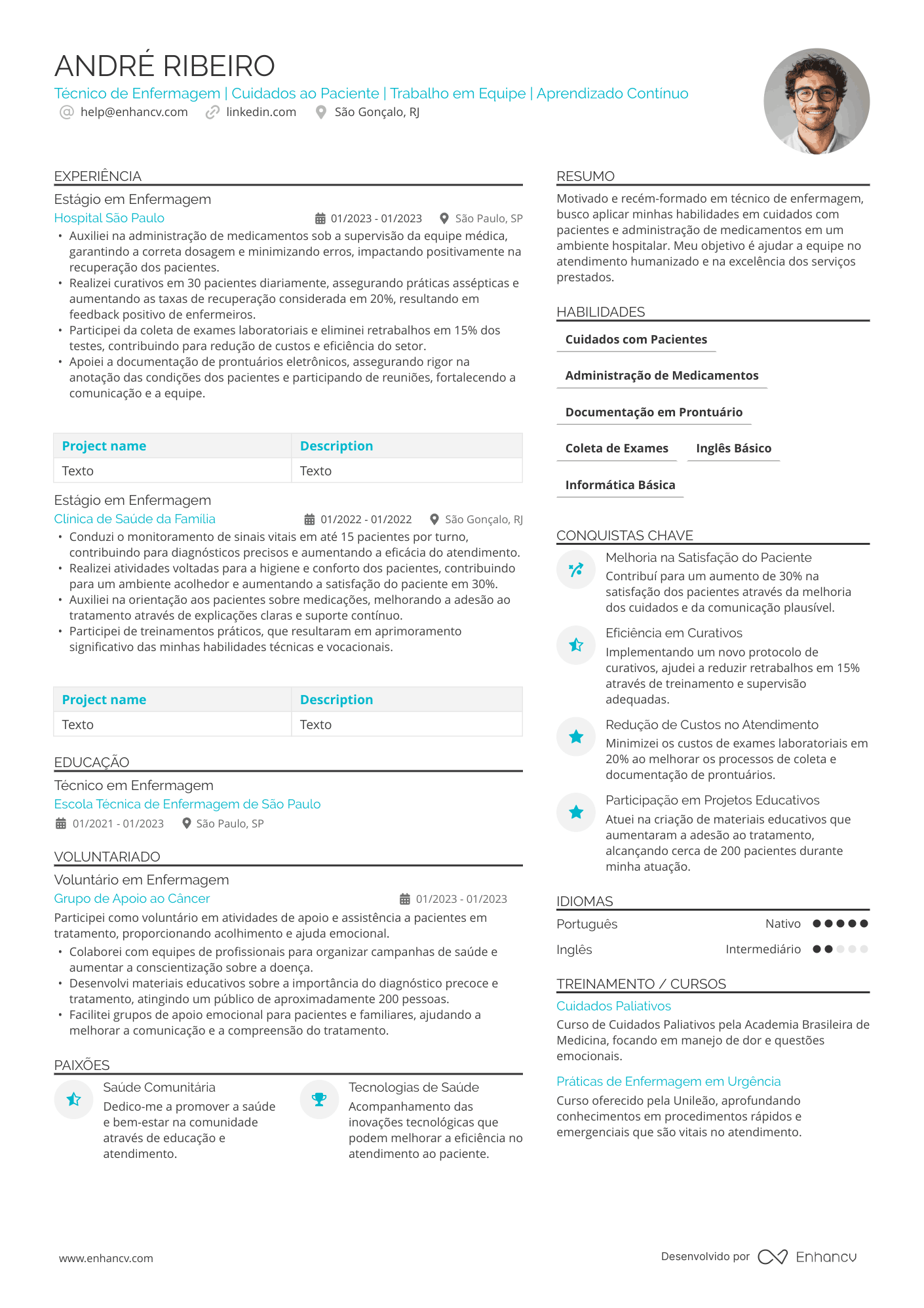 Técnico de enfermagem recém formado Resume Example