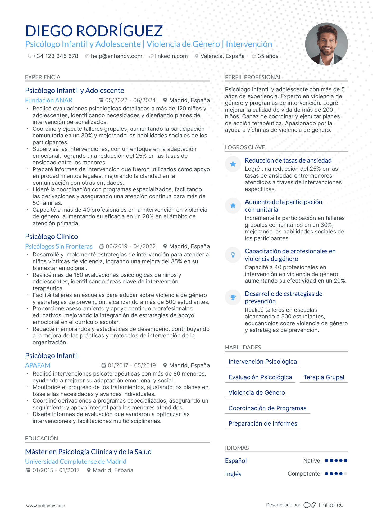 Psicólogo Social Resume Example