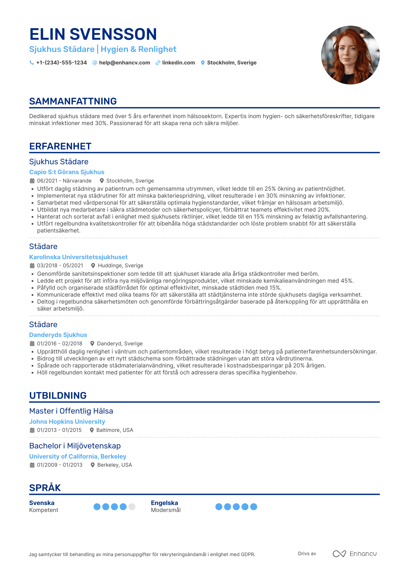 CV för Sjukhus Städare Resume Example