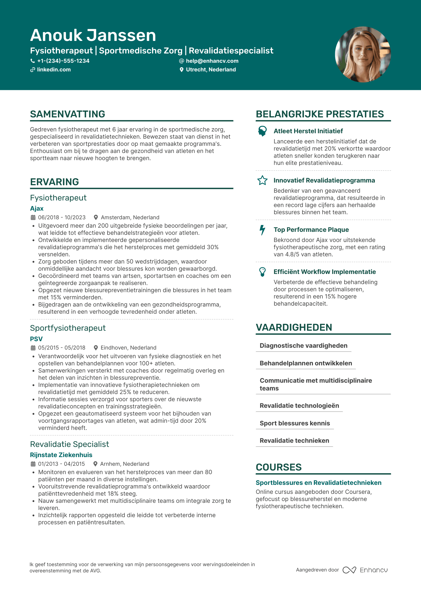 CV voor Fysiotherapeut in een sportteam Resume Example