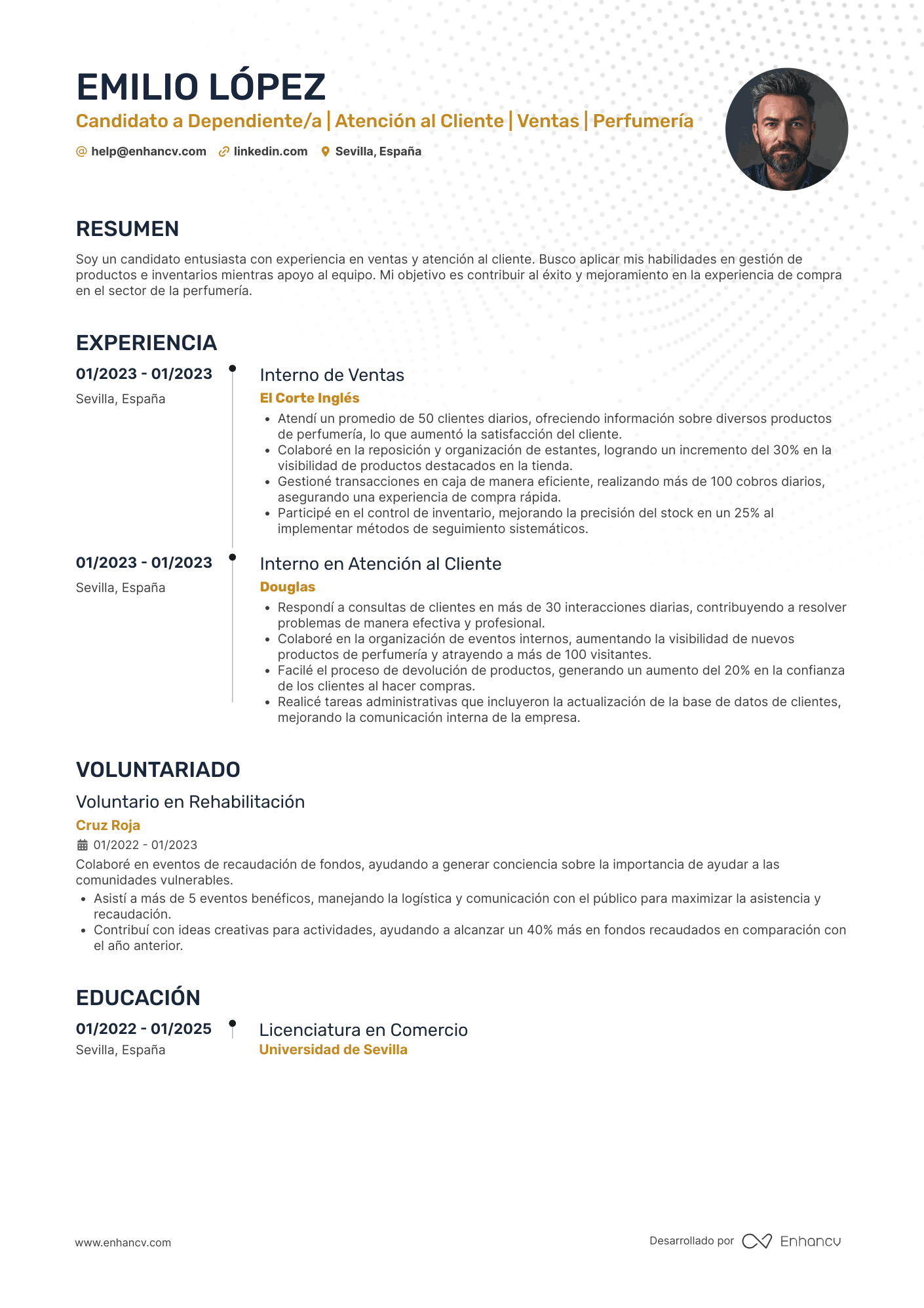 Dependienta de perfumería Resume Example