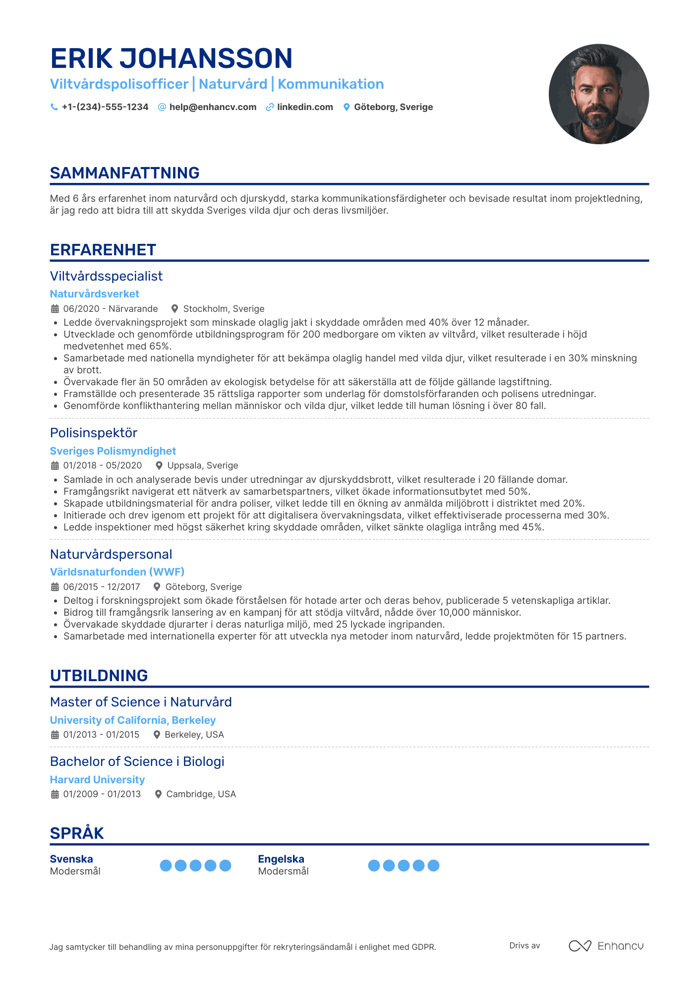 CV för Viltvårdspolisofficer Resume Example
