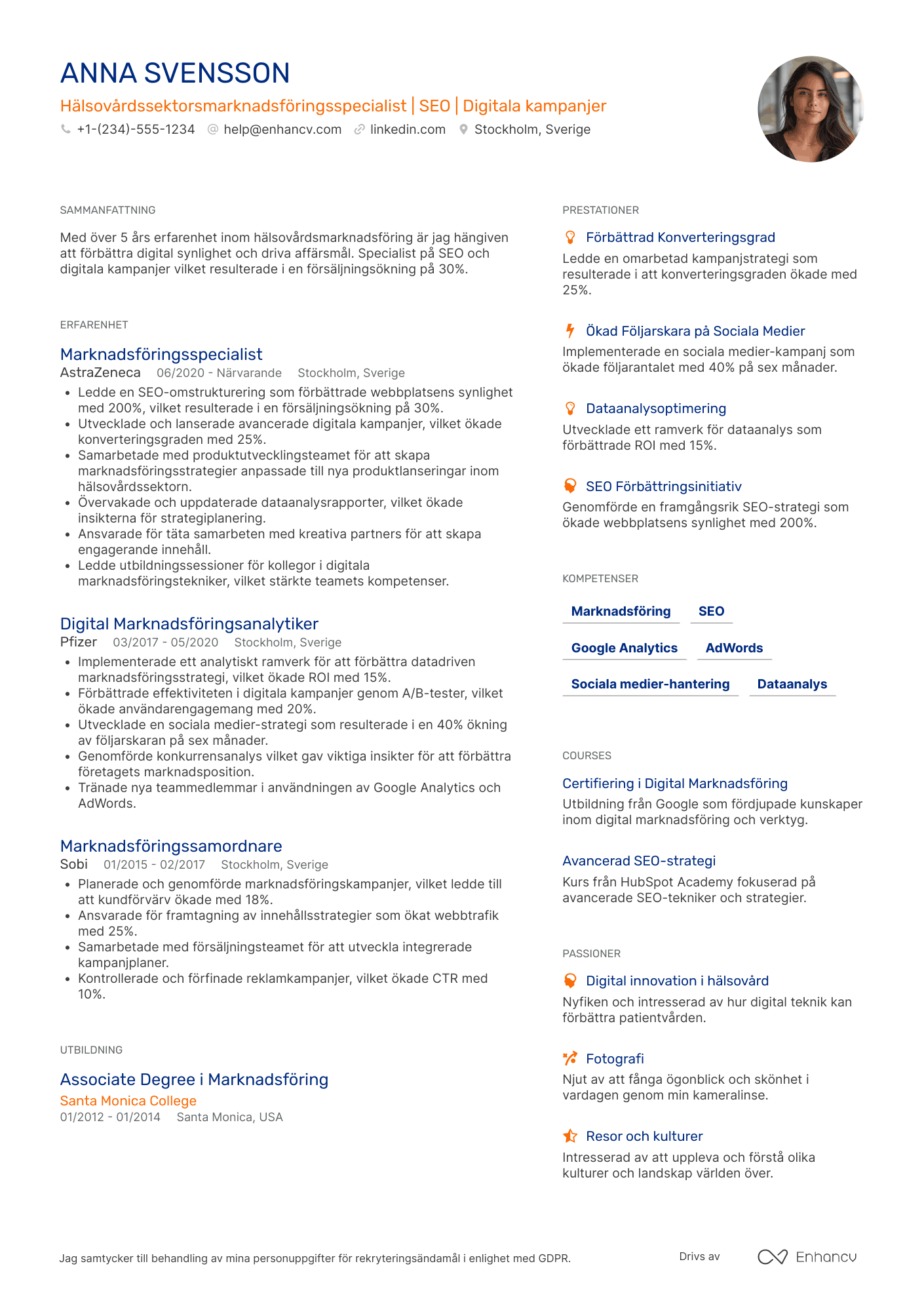 CV för Hälsovårdssektorsmarknadsföringsspecialist Resume Example
