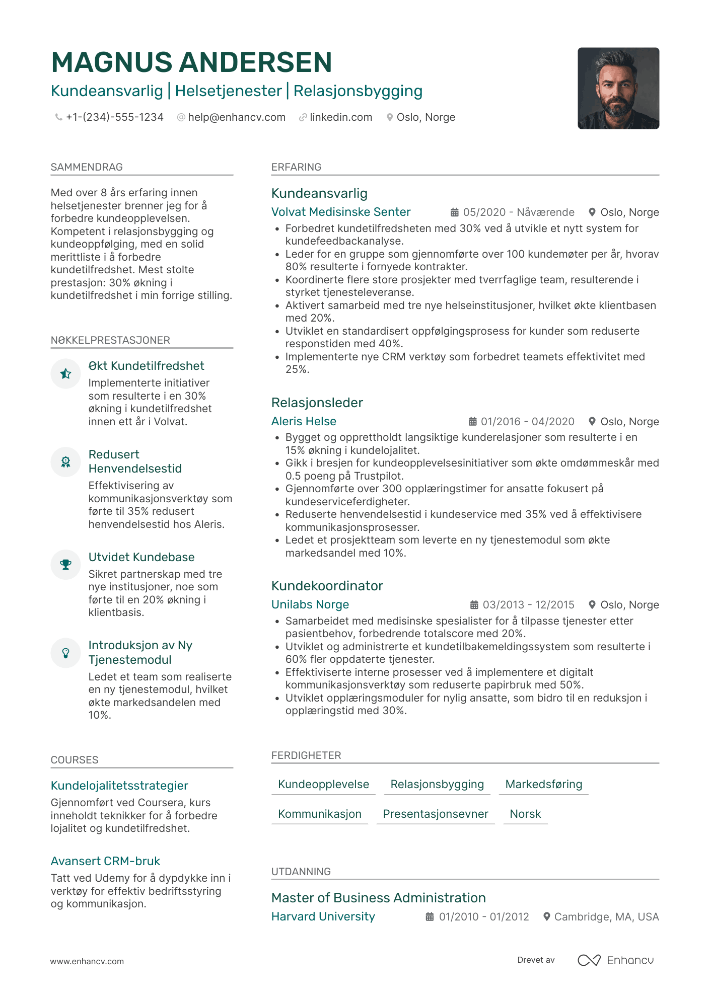 CV for Kundeansvarlig innen Helsetjenester Resume Example