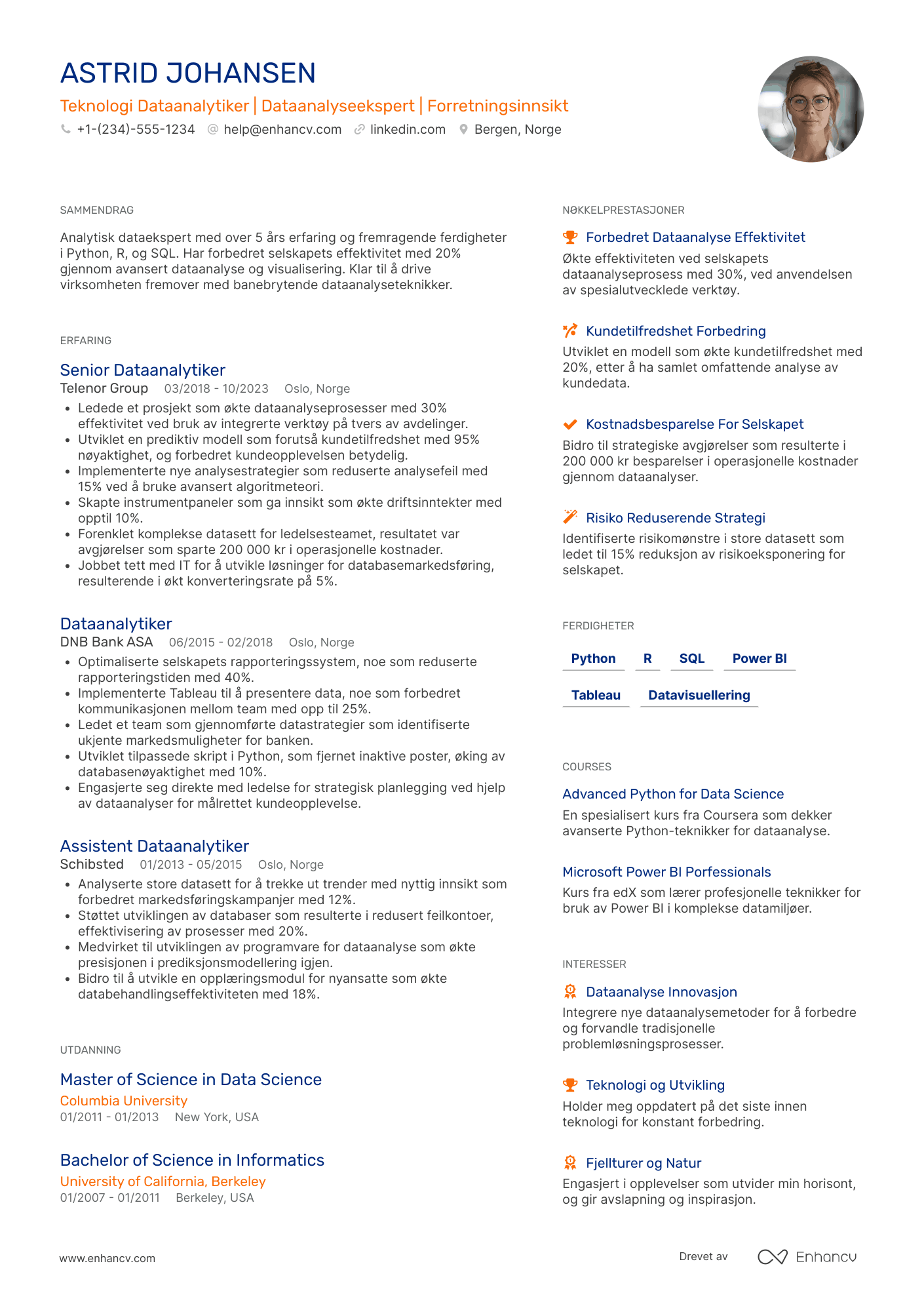CV for Teknologi Dataanalytiker Resume Example