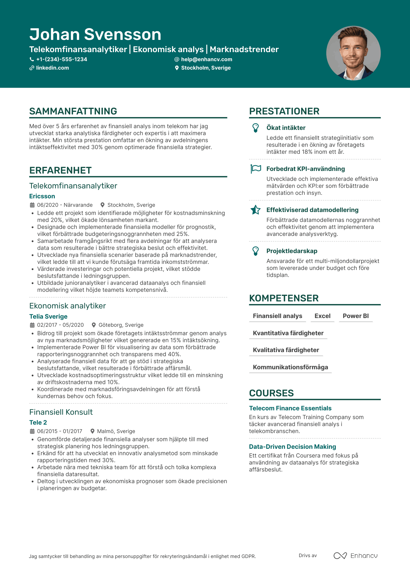 CV för Telekomfinansanalytiker Resume Example