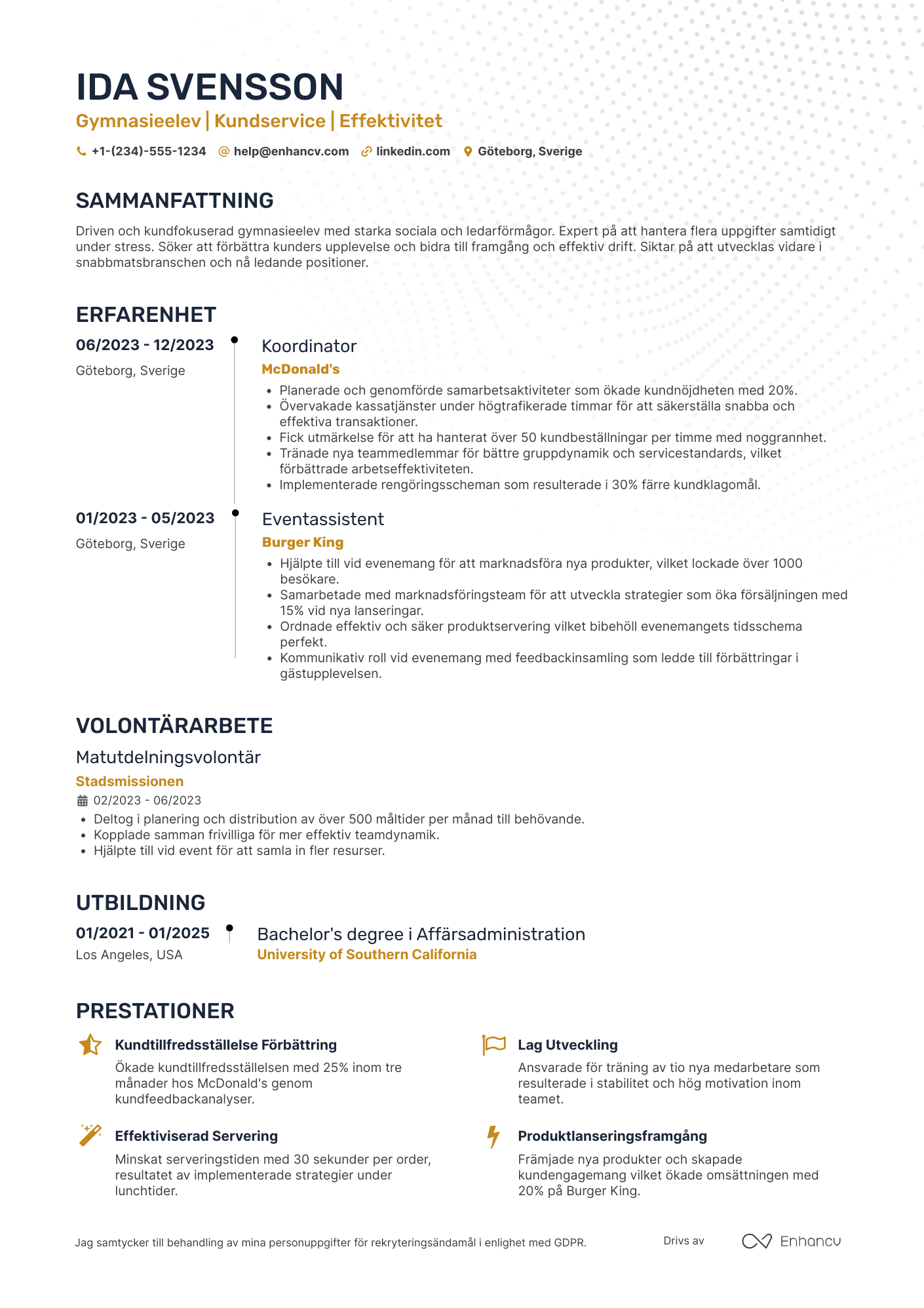CV för Gymnasieelev Snabbmat Resume Example