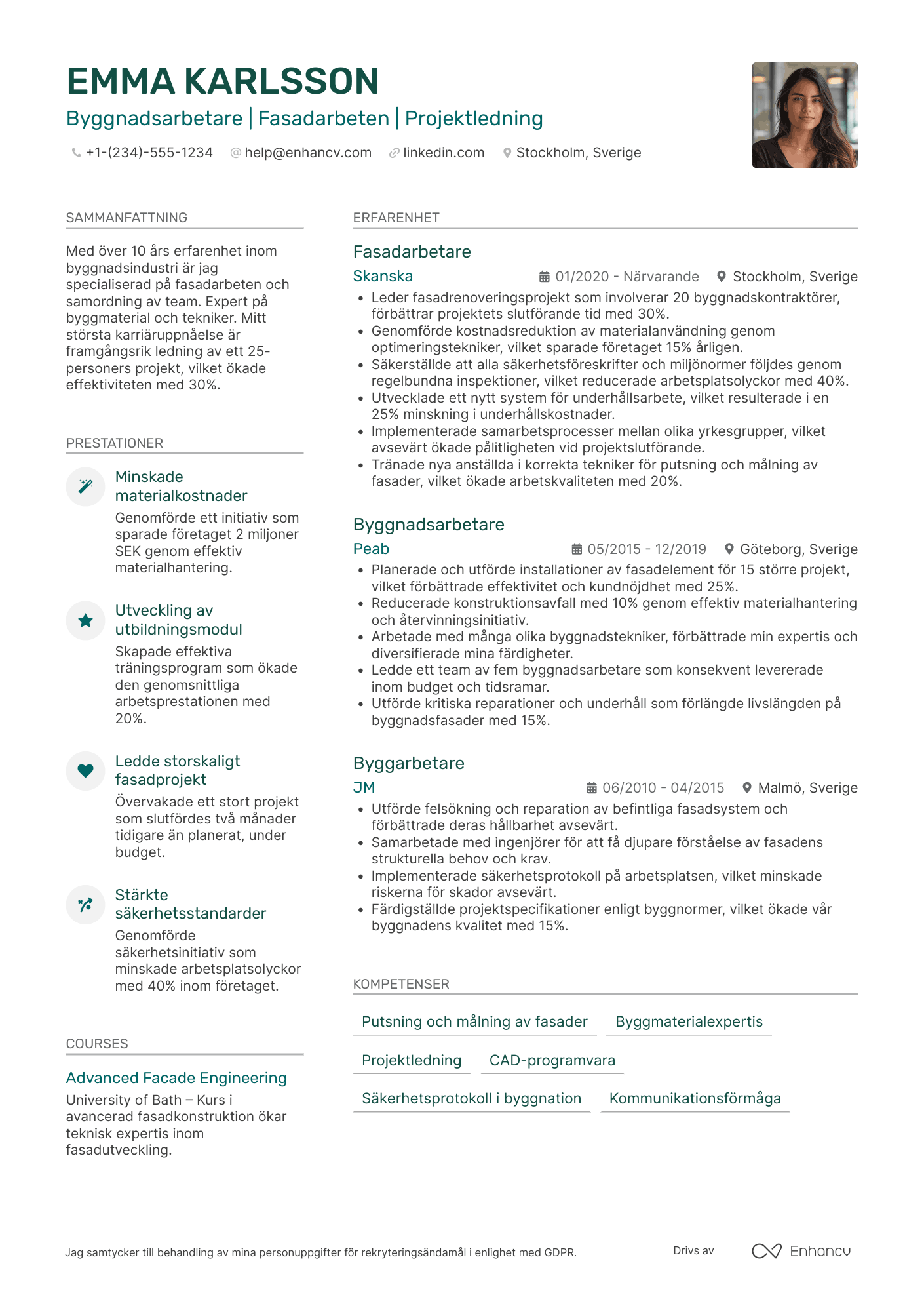 CV för Byggnadsarbetare Husfasadarbetare Resume Example