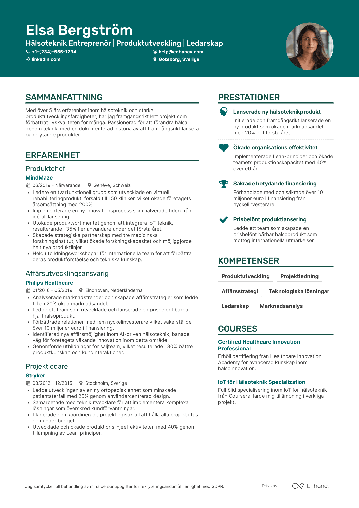 CV för Hälsoteknik entreprenör Resume Example