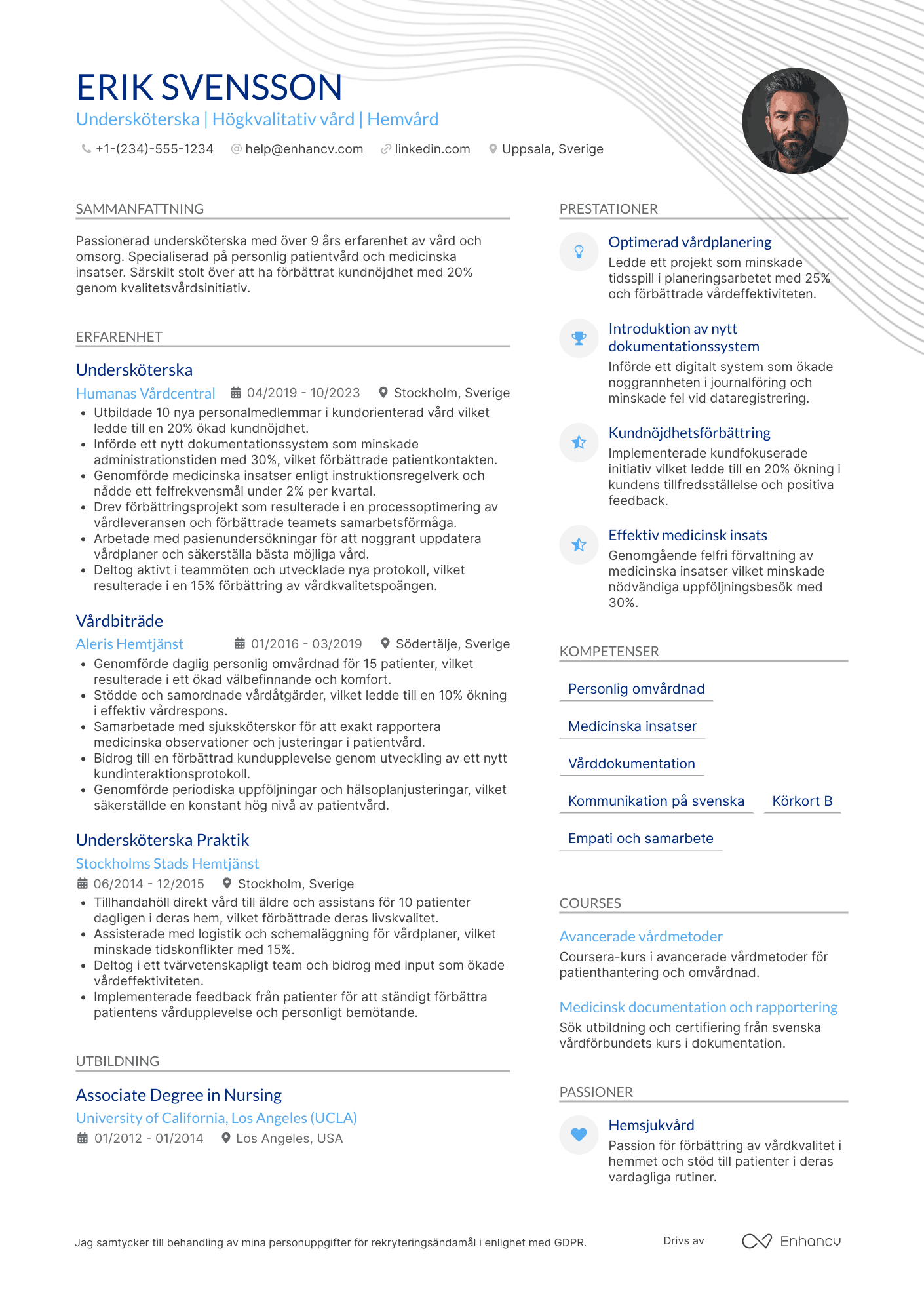 CV för Undersköterska Hemvård Resume Example