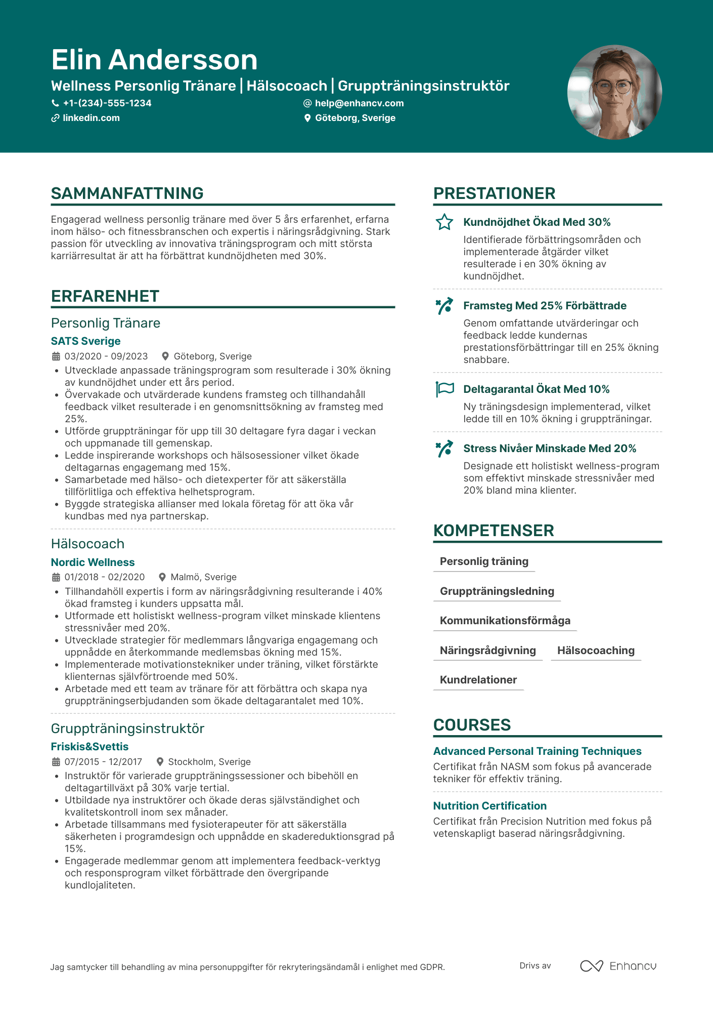CV för Wellness Personlig Tränare Resume Example